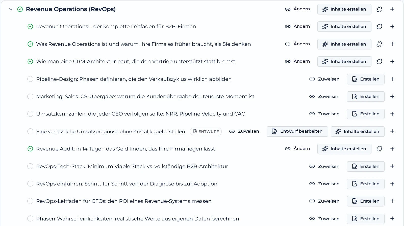 Content-Strategie