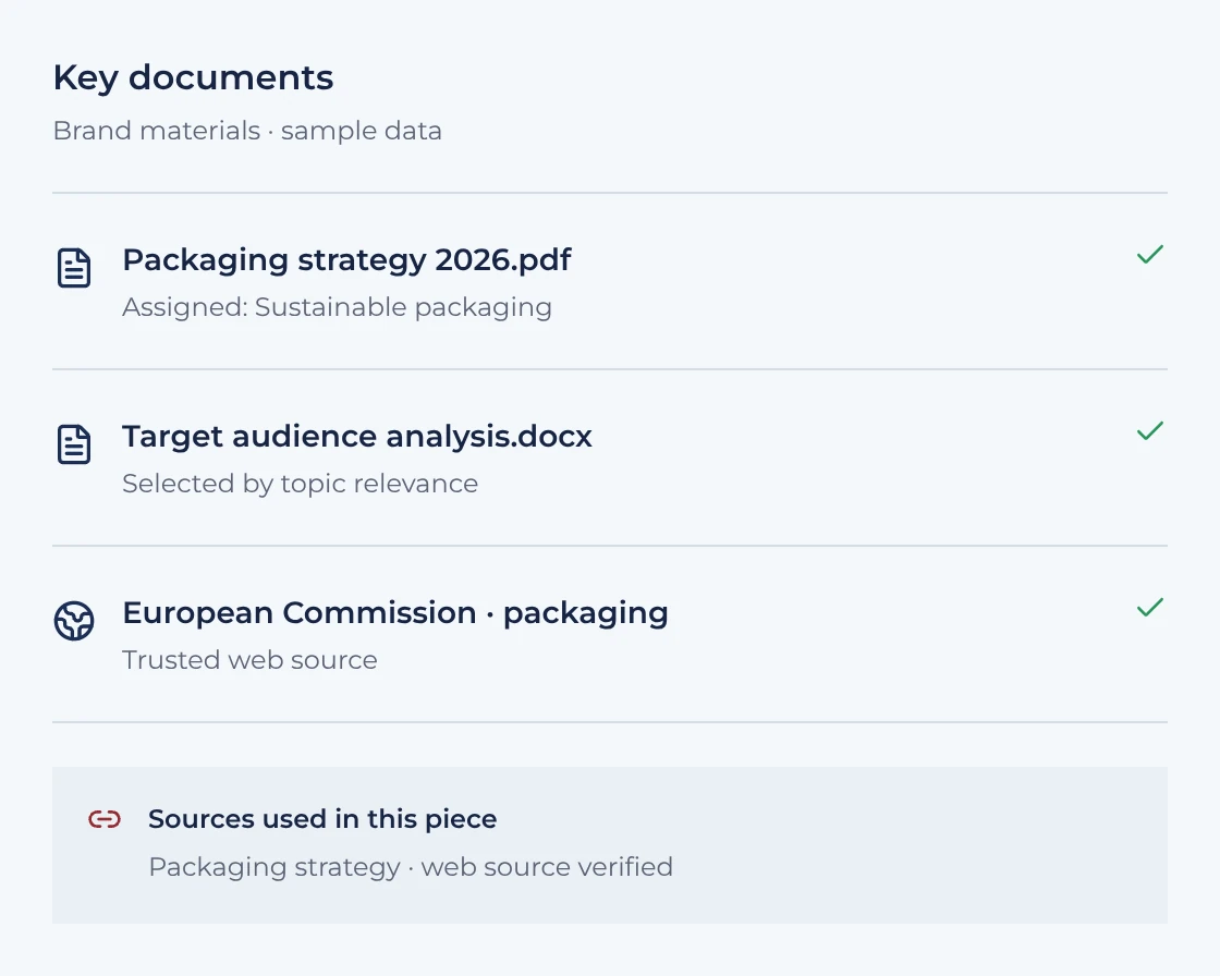 Example key documents: packaging strategy, audience analysis and a trusted European Commission source