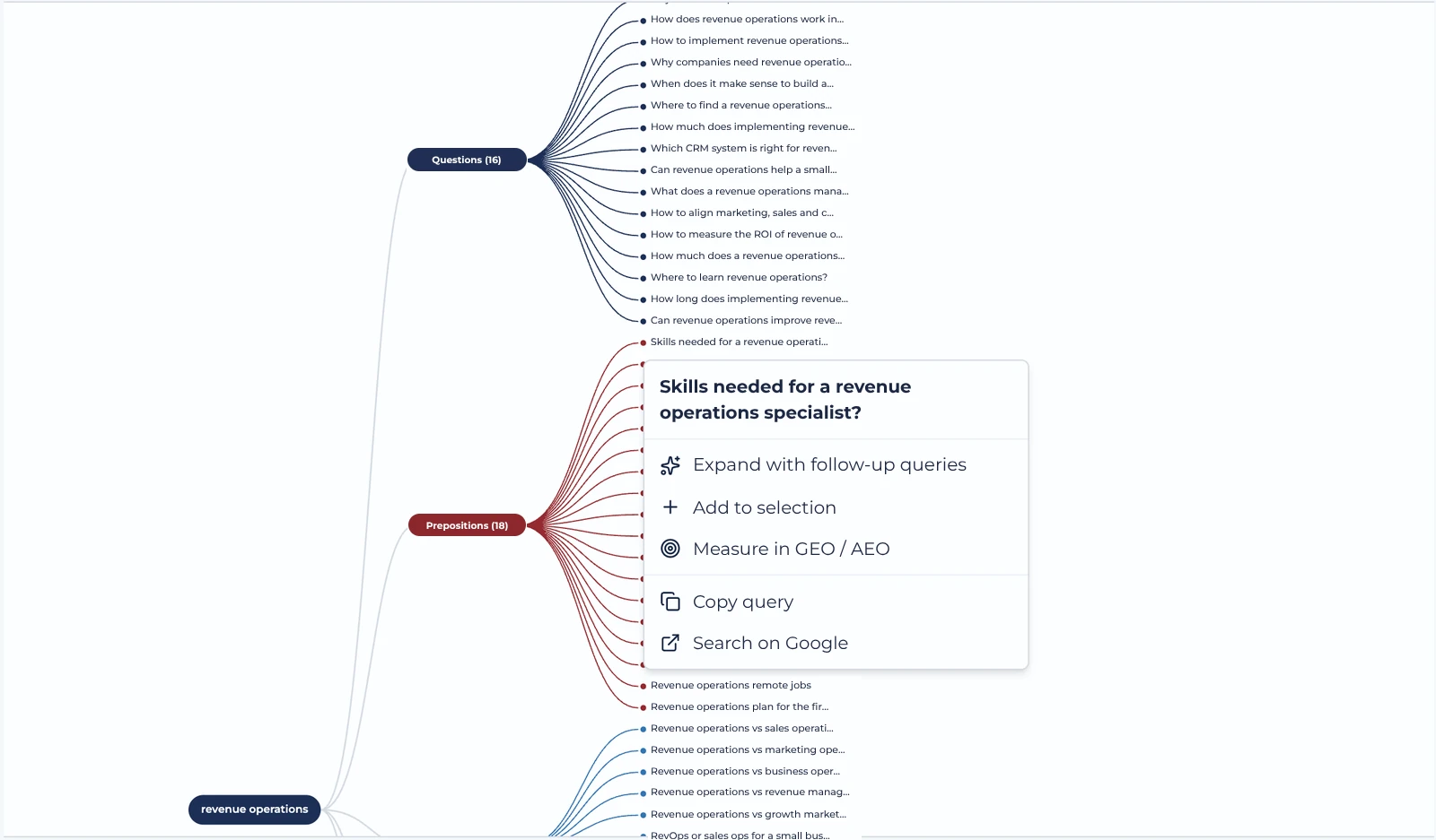 Query research for AI search