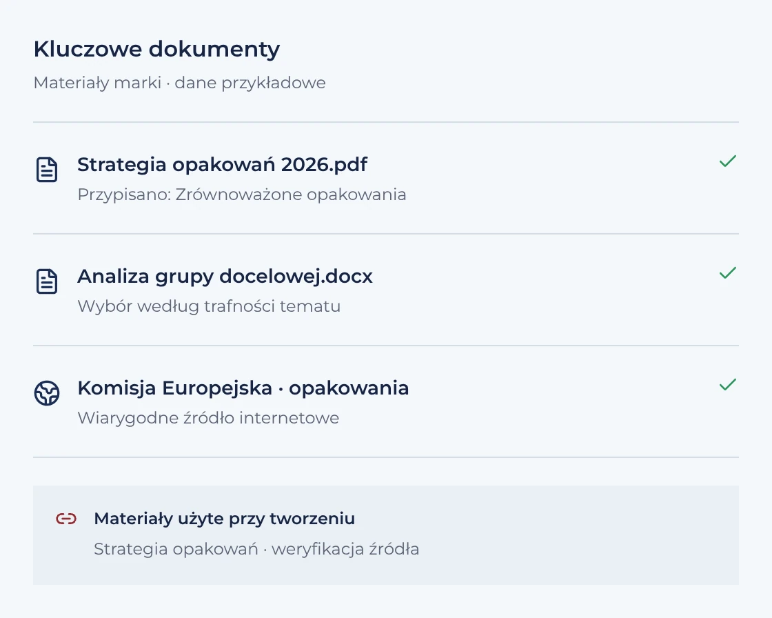 Przykładowe kluczowe dokumenty: strategia opakowaniowa, analiza odbiorców i wiarygodne źródło Komisji Europejskiej